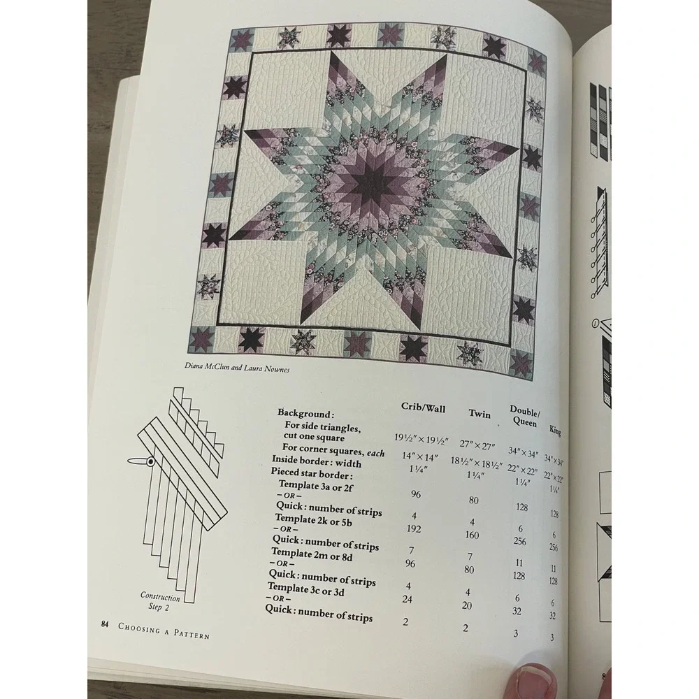 Quilts Quilts Quilts! The‎ Complete Guide to Quiltmaking - 3rd Edition 1988